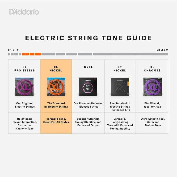 D’Addario EXL116 XL Nickel Electric Guitar Strings – 11-52 Medium