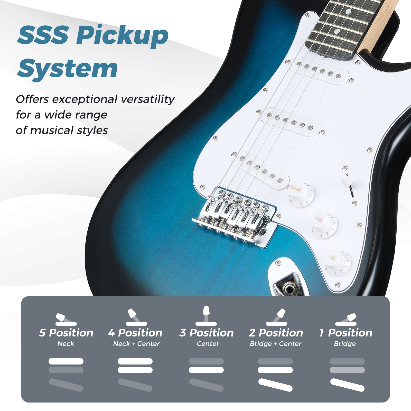 39 Inch Full Size Electric Guitar Beginner Kit with Amplifier for Starter