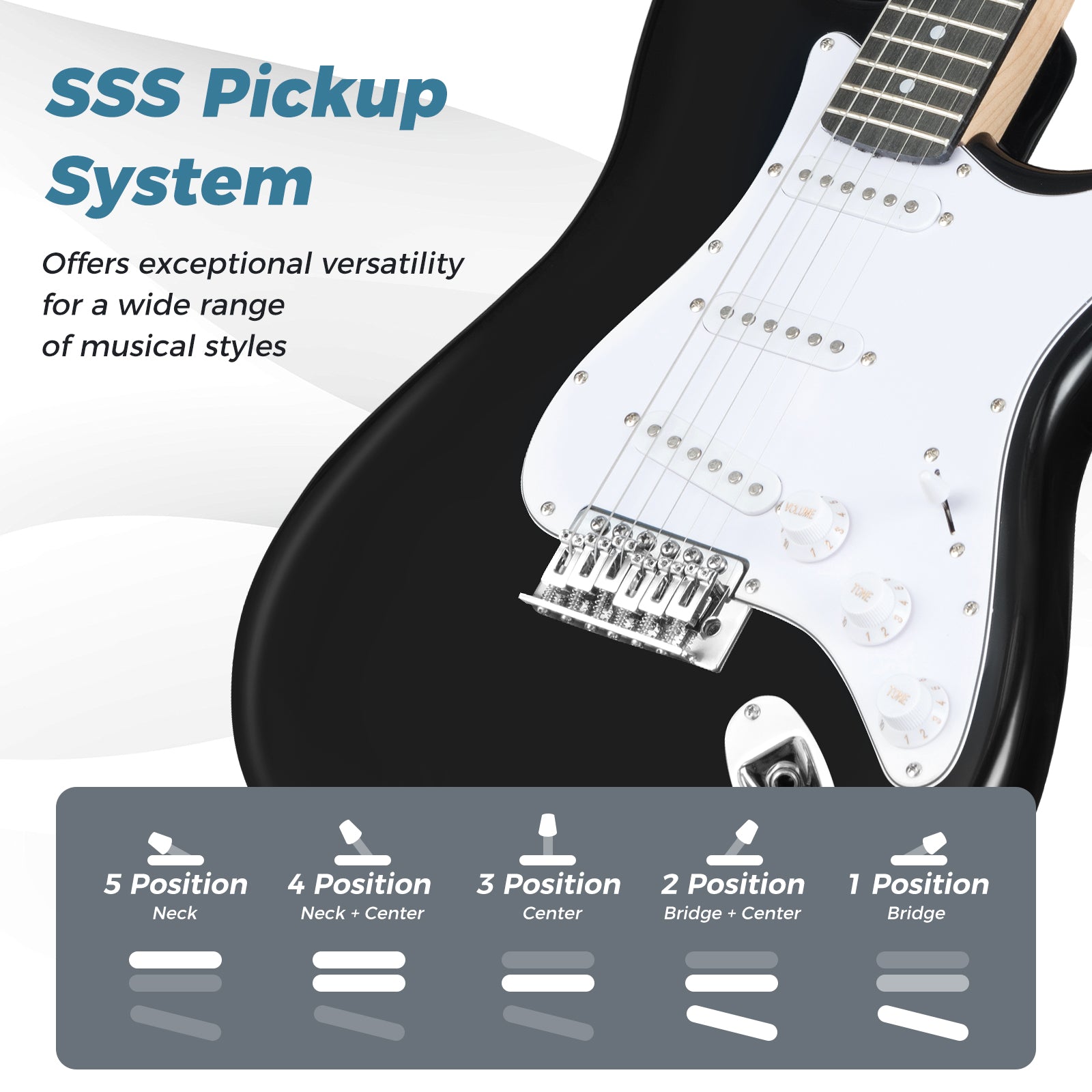 39 Inch Full Size Electric Guitar Beginner Kit with Amplifier for Starter