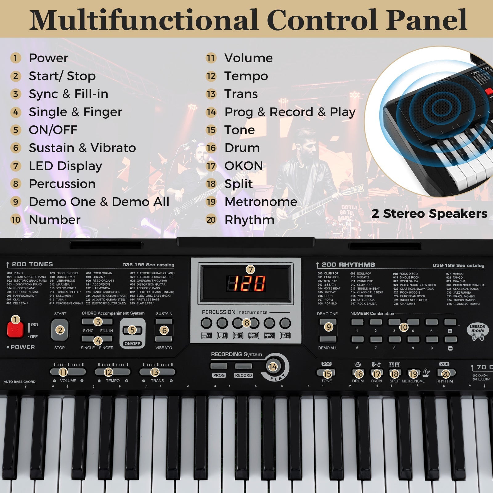 61 Keys Portable Keyboard for Beginners Electric Piano Keyboard Kit with 200 Rhythms and 200 Tones-Black