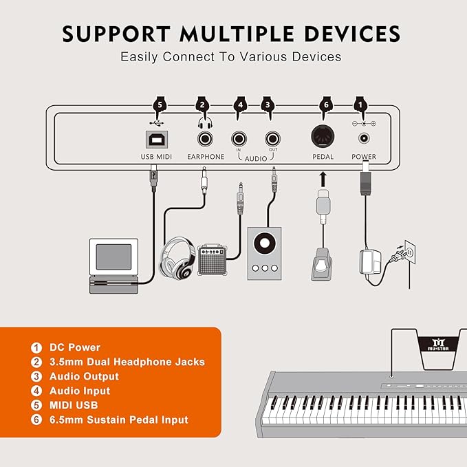 MUSTAR Digital Piano 88 Weighted Keys with Stand Touch Sensitivity, 88 Key Semi Weighted Keyboard Piano Portable Electric Piano for Beginners, Dual Stereo Speakers, Case, Sustain Pedal (Brown-MDF)