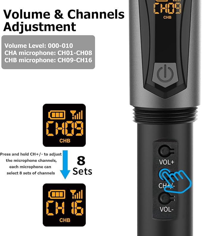 Aveek Wireless Microphone for Karaoke, 2.4GHz Rechargeable Karaoke Microphone(Work 10hs), for Speaker, Karaoke Machine,Church, Speech, Wedding, Party Singing, Grey&Red, 2 Packs