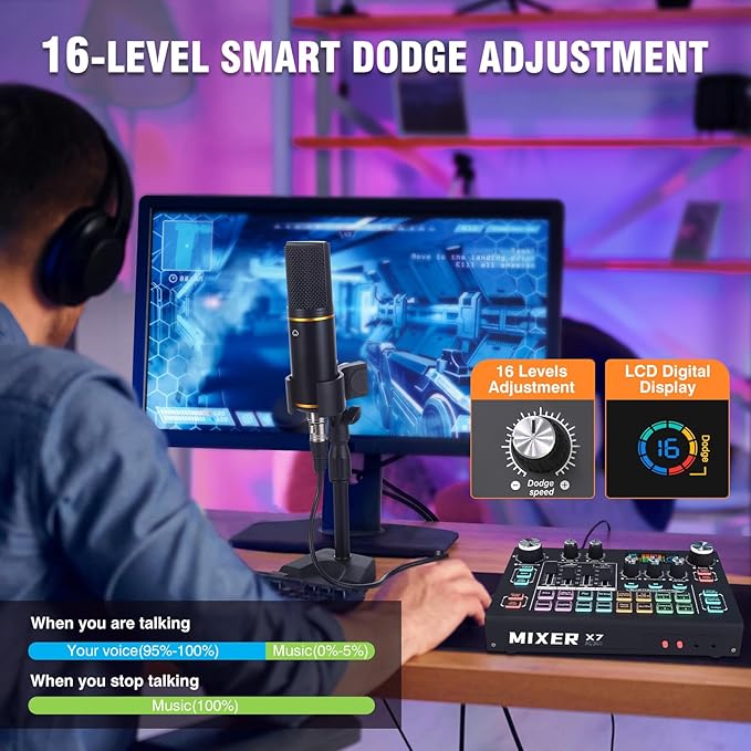 RHM Podcast Equipment Bundle with 48V Phantom Power & Condenser Microphone, 4 Customized Soundpads, 12 Preset Sound Effects, 4 Voice Changing Modes & LCD Display, for PC/Phone/Live Streaming