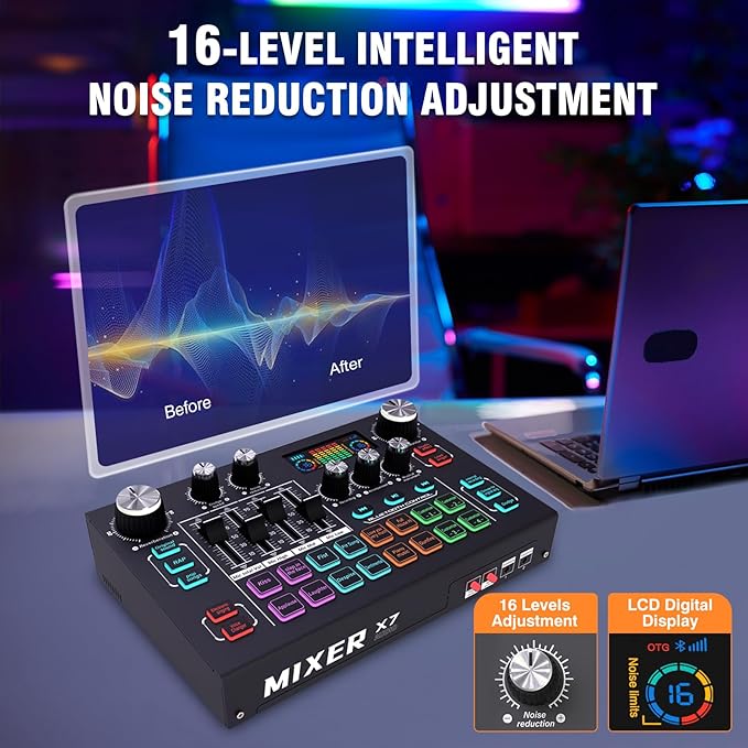 RHM Podcast Equipment Bundle with 48V Phantom Power & Condenser Microphone, 4 Customized Soundpads, 12 Preset Sound Effects, 4 Voice Changing Modes & LCD Display, for PC/Phone/Live Streaming