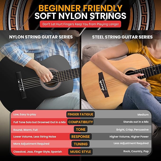 Pyle 6 String Acoustic Guitar, Right, 3 Black, Gloss, 36" (PGACLS82BK.X9)