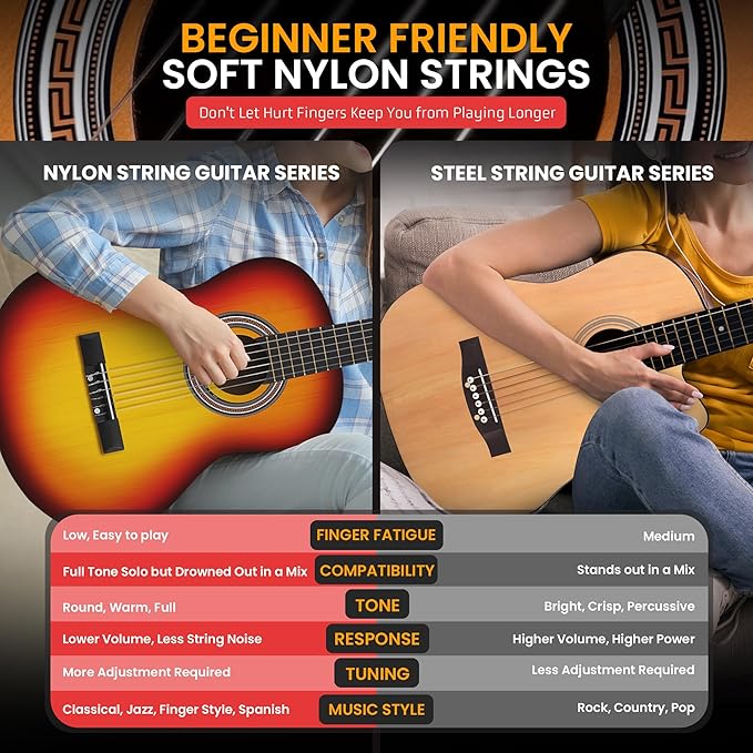 Pyle 6 String Acoustic Guitar, Right, 6 Brown Burst, Gloss, 36" (PGACLS82BB)