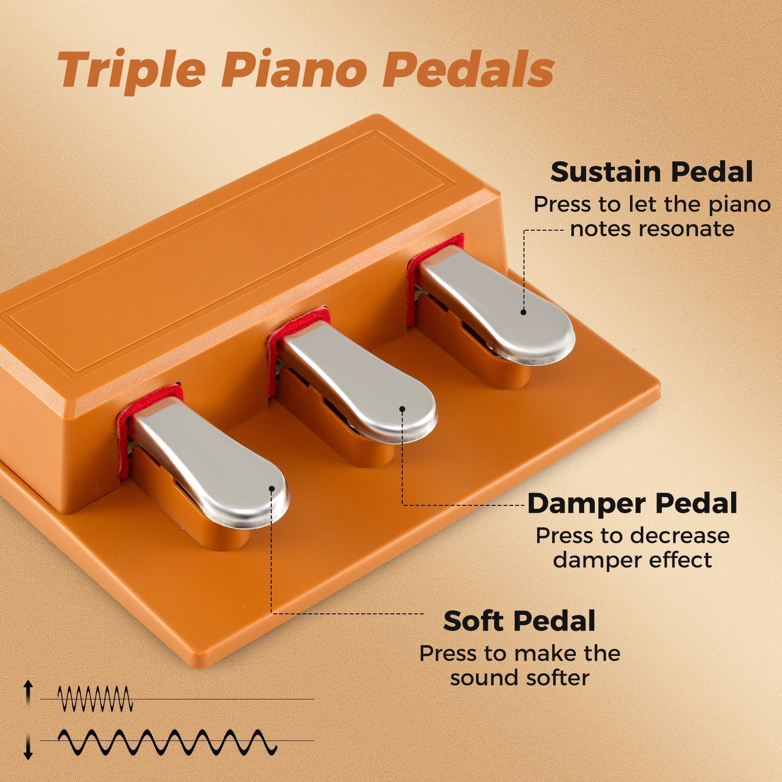 88-Key Keyboard Piano Set with Adjustable Stand