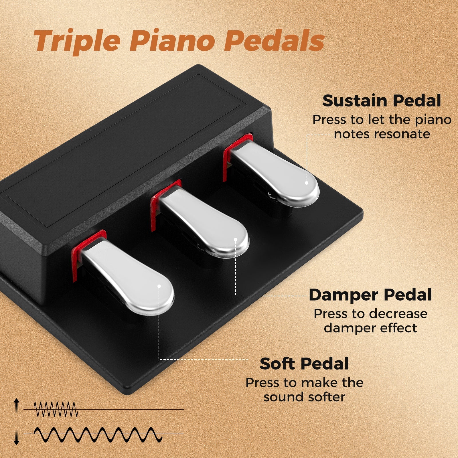 88-Key Keyboard Piano Set with Adjustable Stand