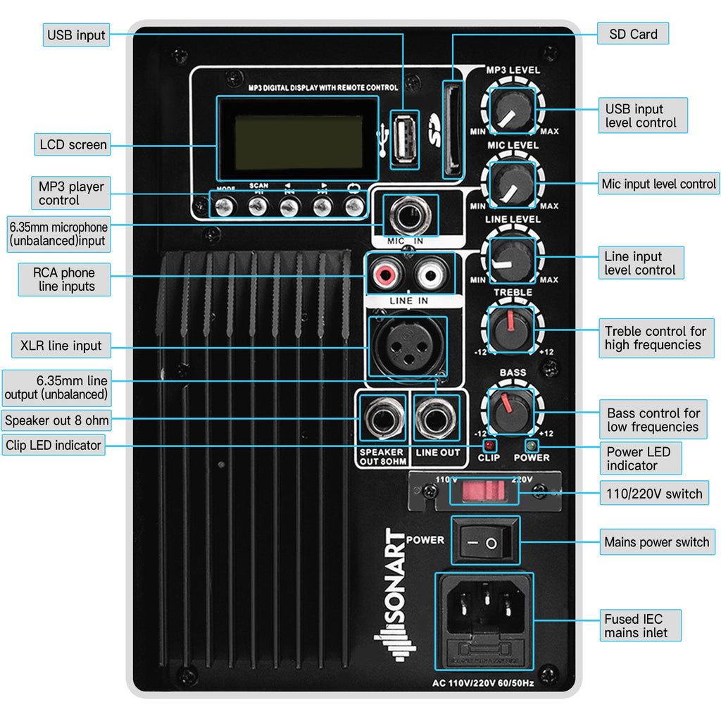 Dual 10 Inch 1600W Powered Mic Speaker Speakers with Bluetooth