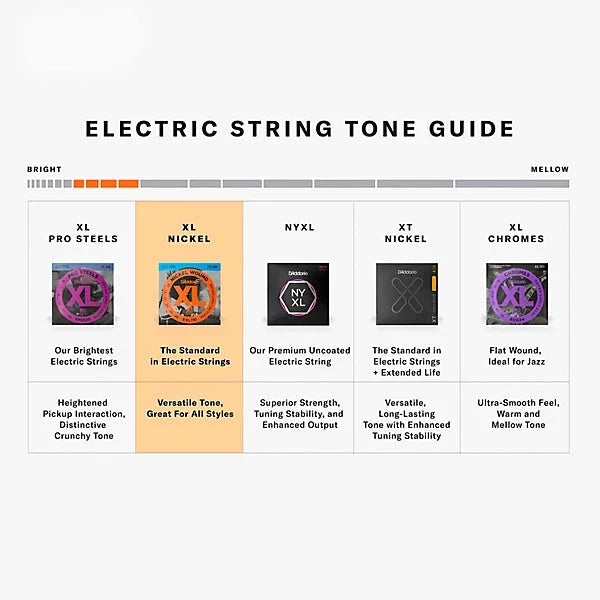 D'Addario EXL120 XL Nickel Electric Guitar Strings, 09-42 Super Light