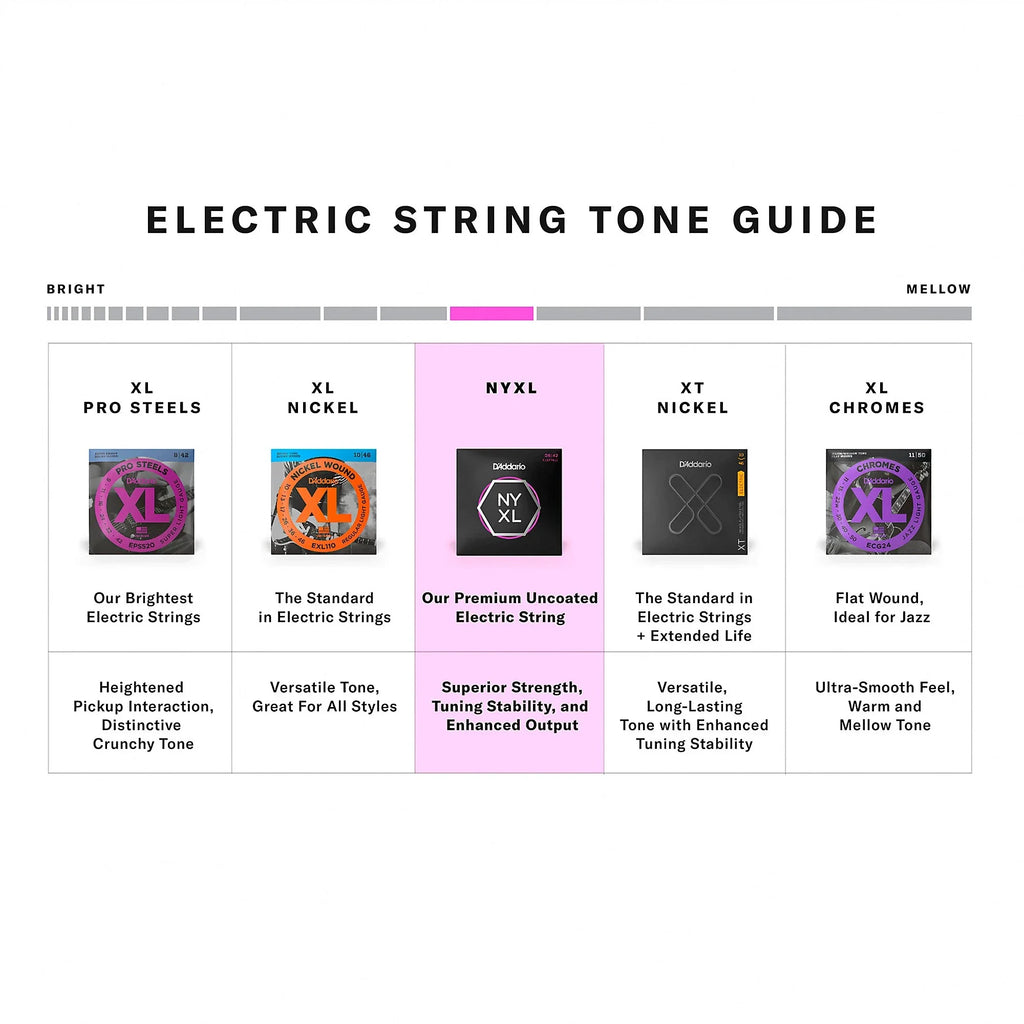 D'Addario NYXL1052 NYXL Electric Guitar Strings, 10-52 Light Top/Heavy Bottom
