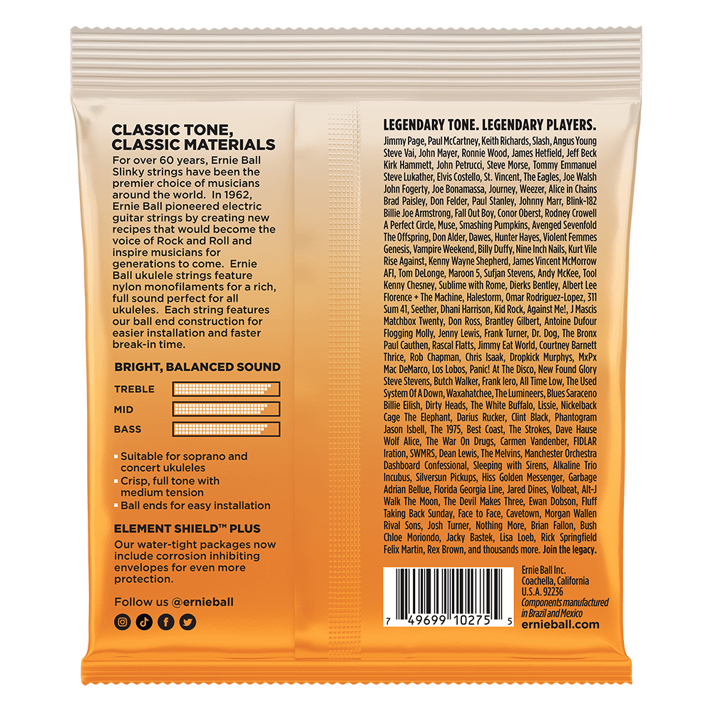 Ernie Ball P02329 Concert/Soprano Nylon Ball End Ukulele Strings - Clear