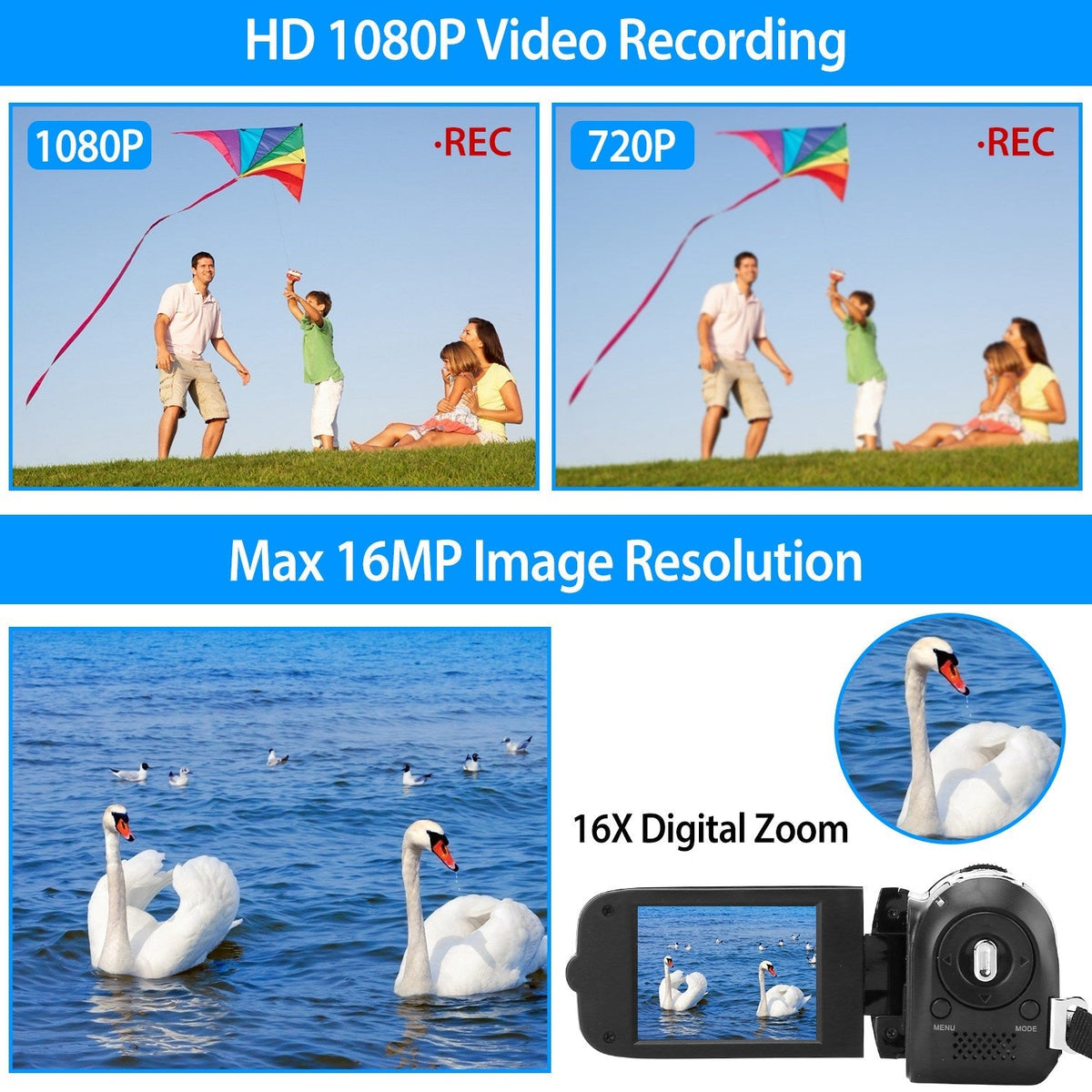 HD 1080P Digital Video Camcorder 2.7in 16X Zoom DV Camera 270¡ Rotation Rechargeable Kid Camera w/Fill Light Selfie