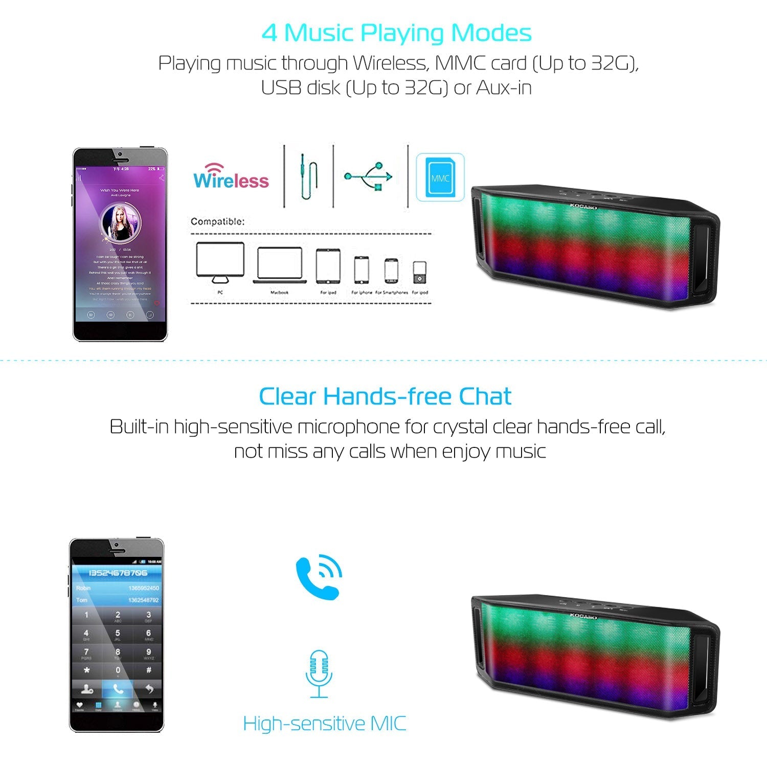 KOCASO LED Wireless Speaker Dynamic Multicolor Hands-free FM Radio USB MMC Reading Aux In for Party Camping Travel