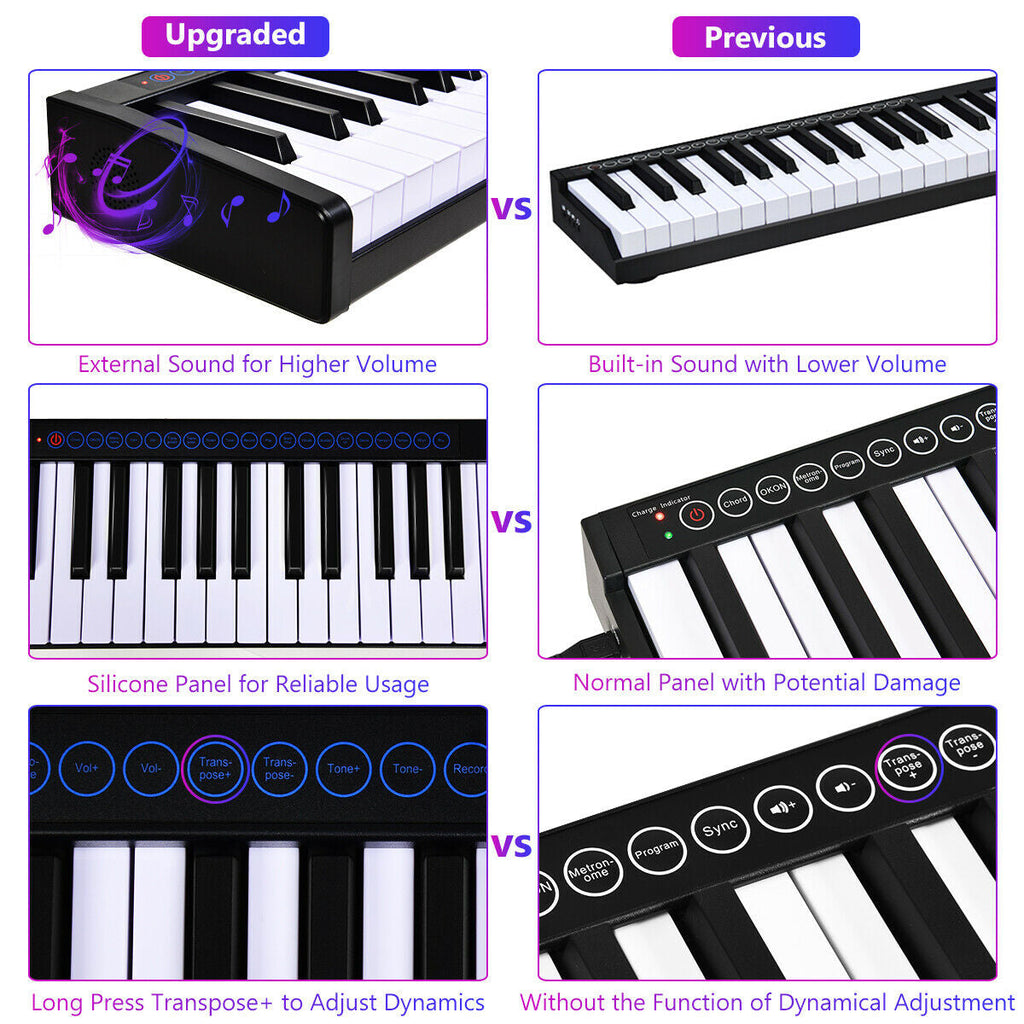 88-Key Portable Electronic Piano with Voice Function