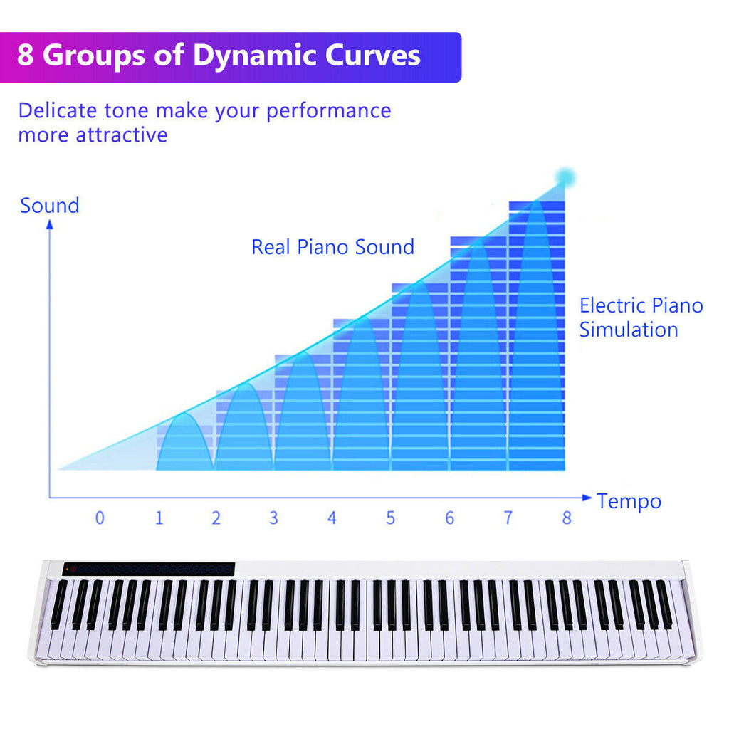 88-Key Portable Electronic Piano with Voice Function