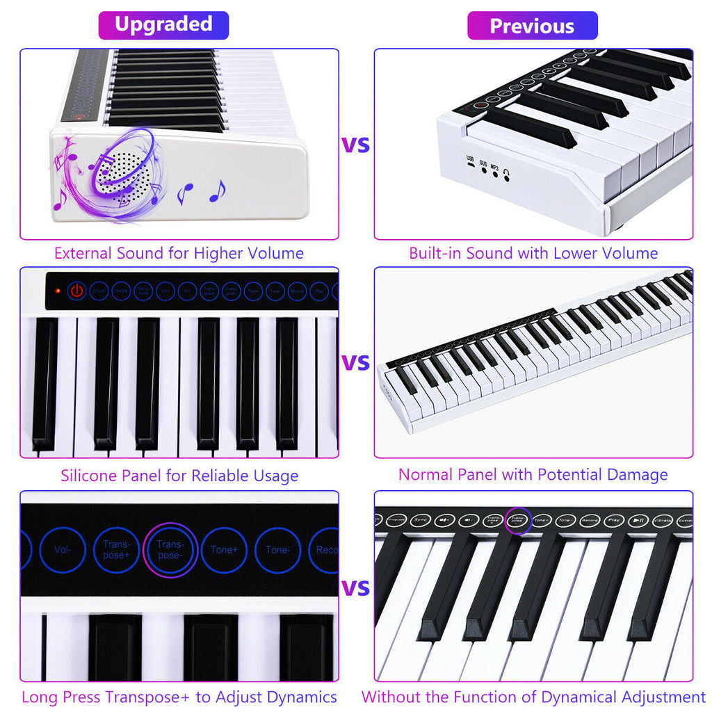 88-Key Portable Electronic Piano with Voice Function