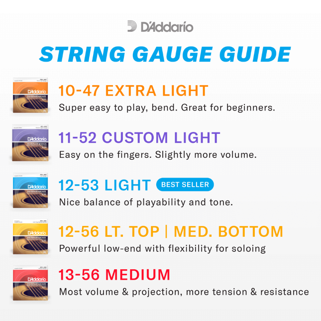 D'Addario EJ38 Phosphor Bronze 12-String Acoustic Guitar Strings, 10-47 Light